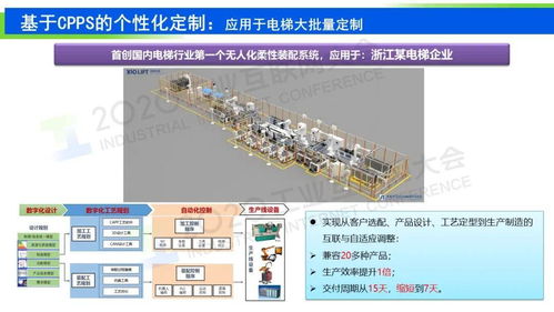 王挺 筑牢工業互聯網信息模型基礎設施，驅動制造業轉型升級